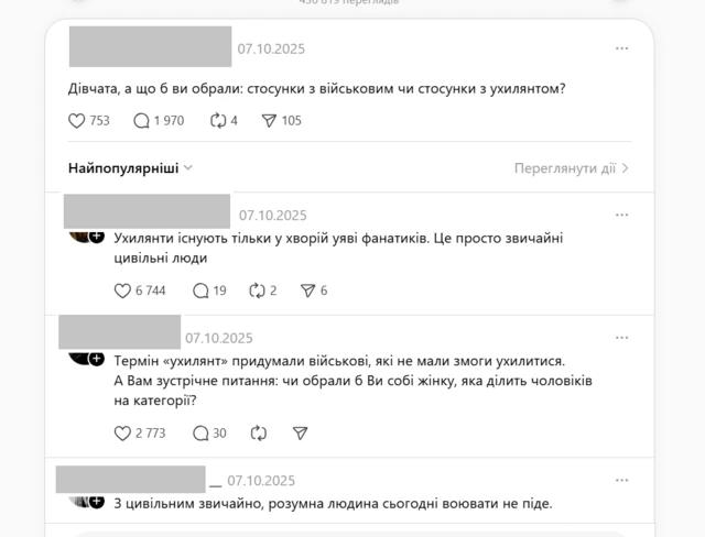 скрін із соцмережі, де люди описують своє ставлення до обрання пари