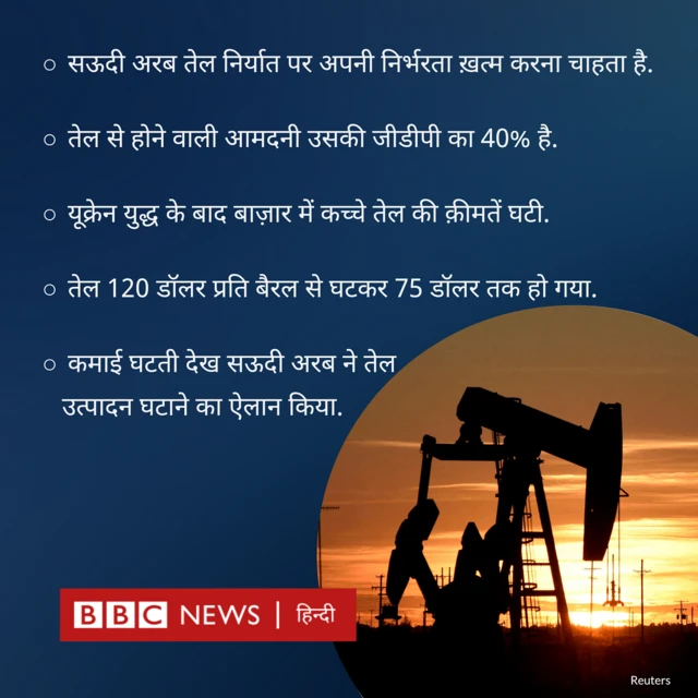 कच्चा तेल