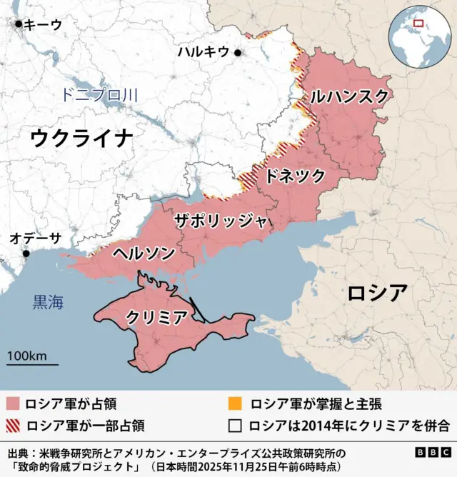 ウクライナ東部周辺の戦況を示した地図。ロシアと国境を接するルハンスク、ドネツク、ザポリッジャ、ヘルソン各州の大部分は「ロシア軍が占領した地域」としてピンク色に塗られている。各州とウクライナが維持している地域の境界には、「ロシア軍が一部占領している地域」と「ロシアが掌握を主張している地域」が黄色で示されている。また、クリミア半島もピンク色に塗られており、「ロシアが2014年に併合」と記されている。地図にはこのほか、首都キーウ、東部の主要都市ハルキウ、南部港湾都市オデーサ、およびドニプロ川と黒海が示されている。出典は米戦争研究所およびアメリカン・エンタープライズ公共政策研究所の「致命的脅威プロジェクト」で、日本時間2025年11月25日午前6時現在のデータ