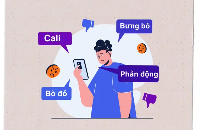 Phân cực