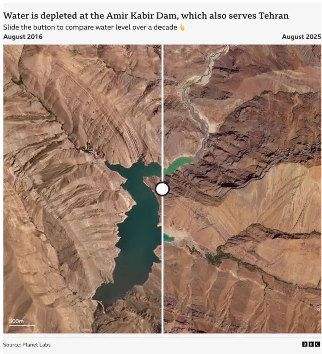 
انځور د ۲۰۱۶ کال له اګست څخه د ۲۰۲۵ کال تر اګست پورې د بند اوبه ښيي، چې څومره کمې شوې دي. (د انځورونو سرچینه: پلانیټ لیبز) 