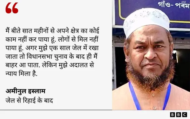 अमीनुल इस्लाम