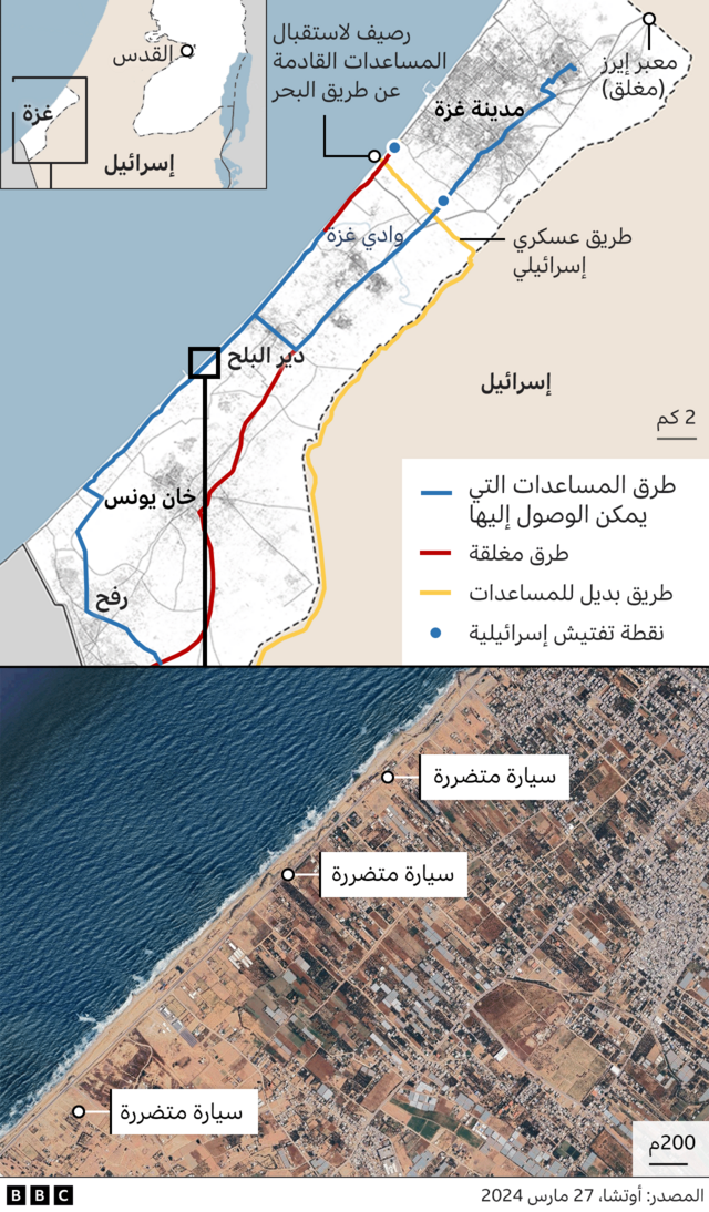 خريطتان. الأولى هي خريطة لغزة، وفيها خطوط ملونة لإظهار 