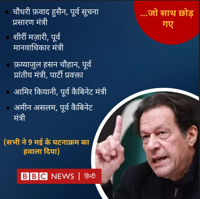 इमरान ख़ान का साथ छोड़ने वाले नेता