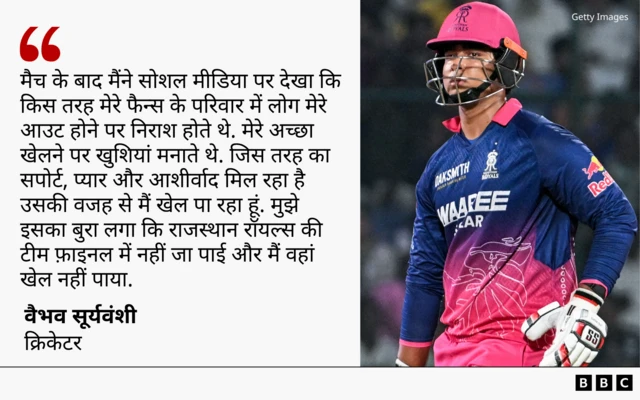वैभव सूर्यवंशी का कोट कार्ड