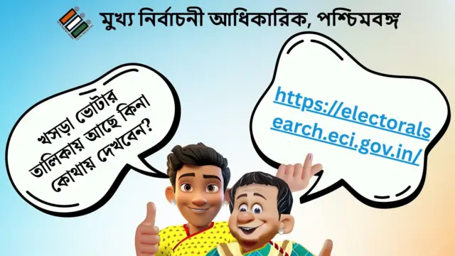 যেভাবে নিজের বা পরিবারের নাম তালিকায় খুঁজে পাওয়া যাবে