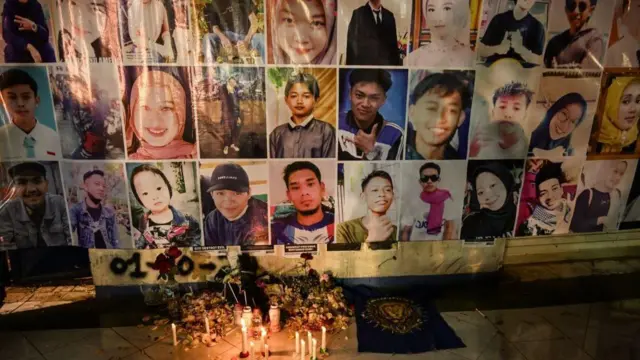 polisi, kanjuruhan, kekerasan polisi