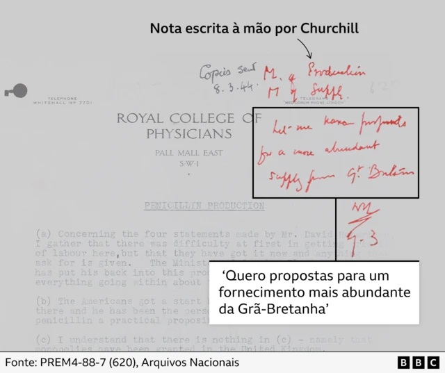  'Quero propostas para um fornecimento mais abundante da Grã-Bretanha'
