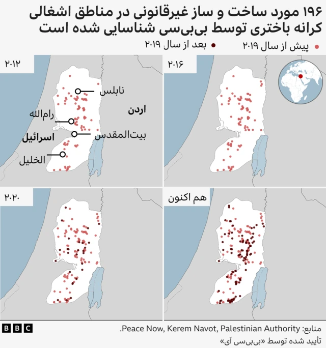 محل پاسگاه های شهرک نشین ها در کرانه غربی
