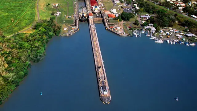 El Canal de Panamá