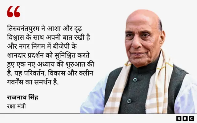 राजनाथ सिंह