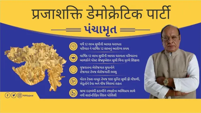 શંકરસિંહ વાઘેલા, પ્રજાશક્તિ ડેમોક્રેટિક પાર્ટી, સ્થાનિક સ્વરાજ્યની ચૂંટણી, શંકરસિંહની રાજકીય કારકિર્દી, જનવિકલ્પ મોરચો, કૉંગ્રેસ, ભાજપ, નરેન્દ્ર મોદી અને શંકરસિંહ વાઘેલાના સંબંધ, અહમદ પટેલ. બીબીસી ગુજરાતી, બીબીસી ન્યૂઝ ગુજરાતી