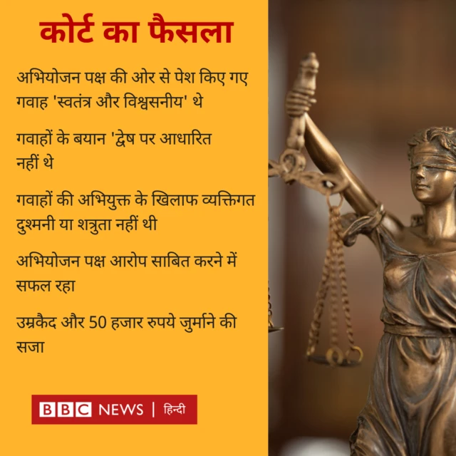 कोर्ट का फैसला 