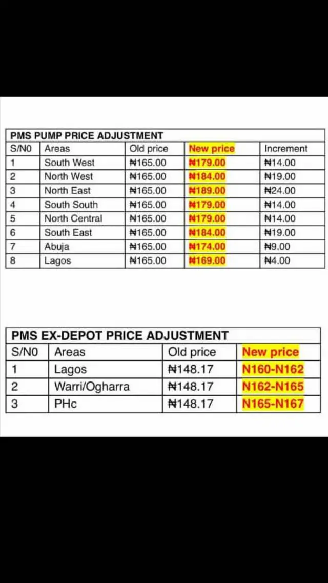 Iye owó bẹntiróòlù tuntun 