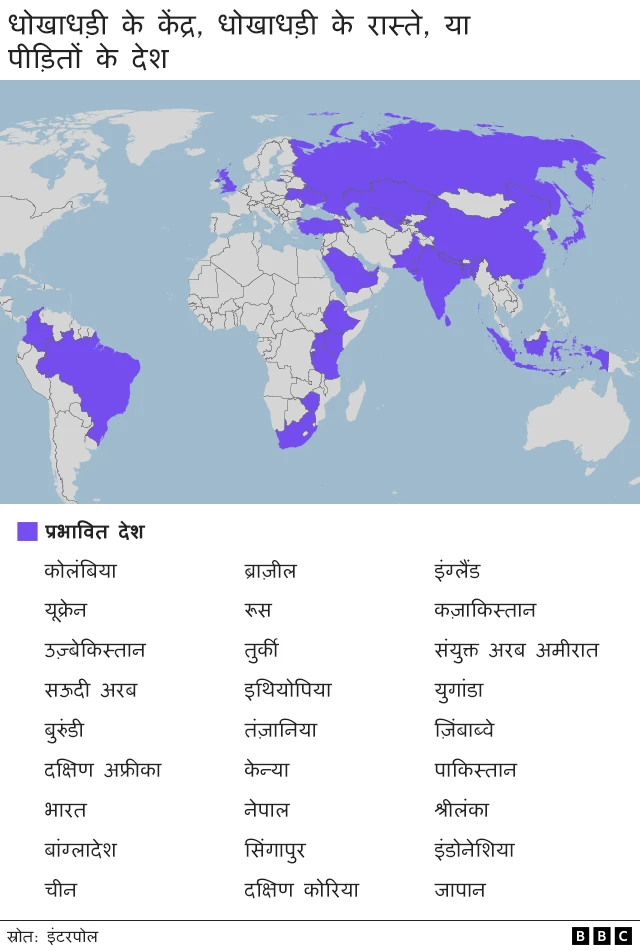 ऑनलाइन स्कैम से प्रभावित देश