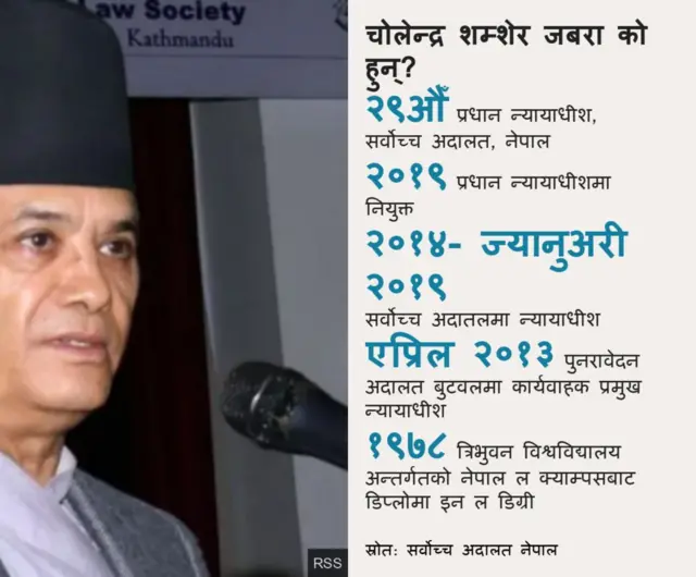 चोलेन्द्र शम्शेर जबरा