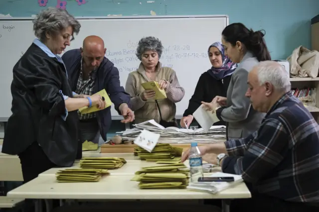 Türkiye 2023 seçimleri