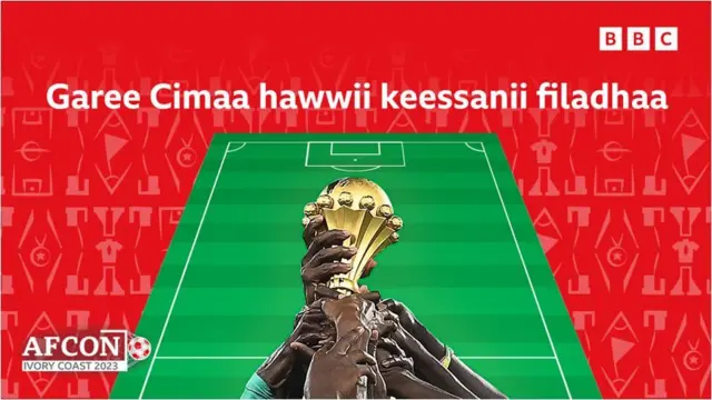 Garii cimaa hawwii keessanii filadhaa