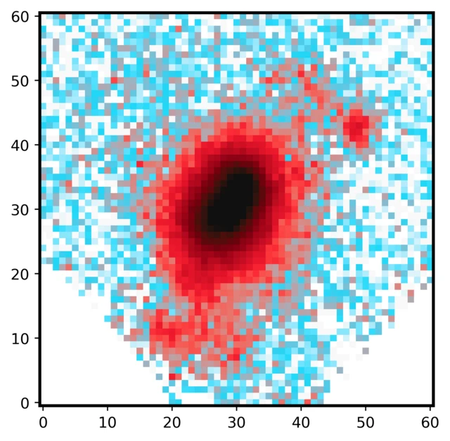 आयुकाच्या गटाने या आकाशगंगेच्या मध्य भागात तरुण तारा तयार करणारे अनेक गुच्छ ओळखले. 
