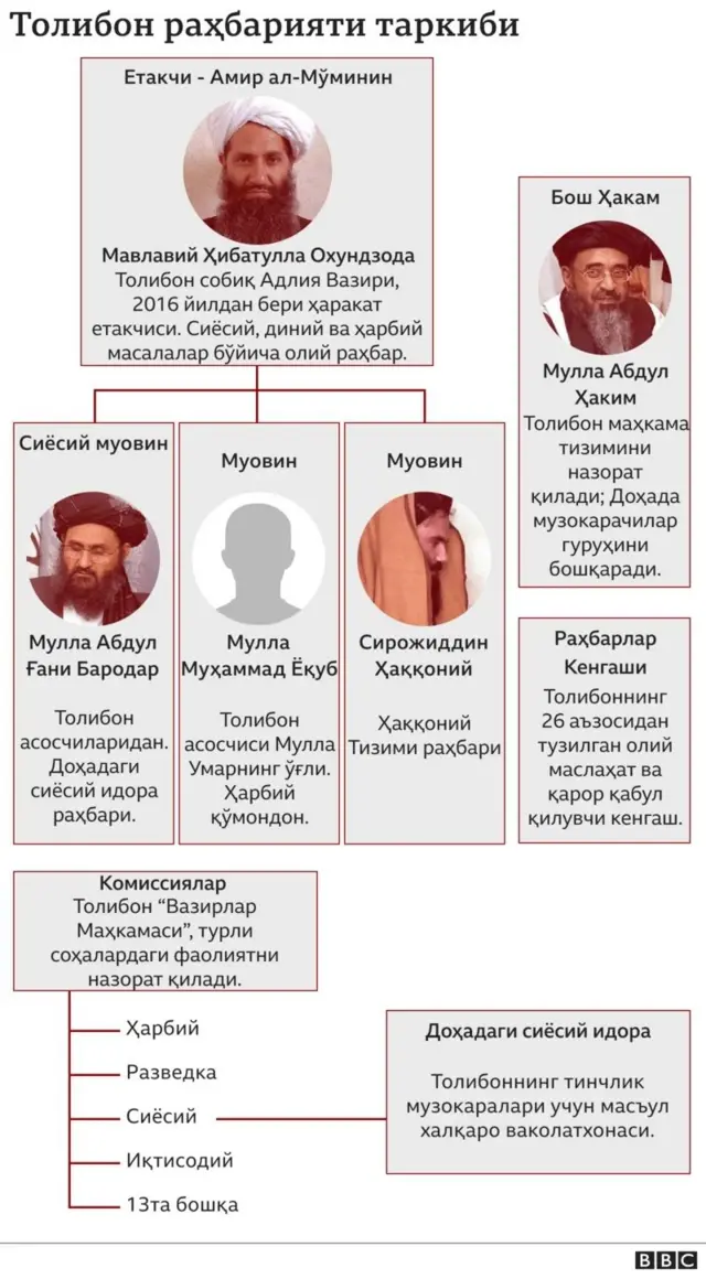 Katta eshak turgan it uslubi video Oilada bepul jinsiy aloqa video