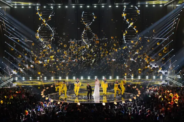 Євробачення 2023