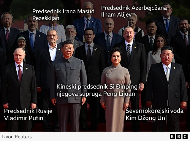 šefovi država koji su bili na paradi