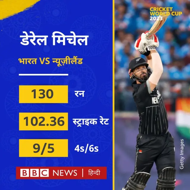 न्यूज़ीलैंड 