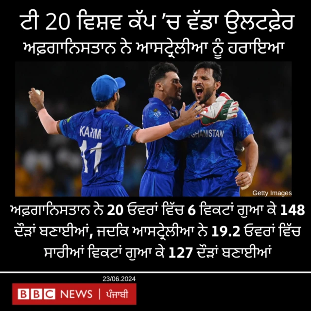 ਗਰਾਫਿਕਸ