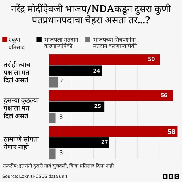 ग्राफिक्स