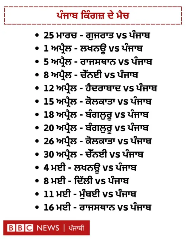 ਆਈਪੀਐਲ