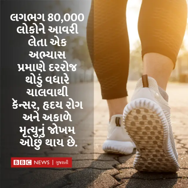 દરરોજ કેટલી કસરત કરવી જોઈએ