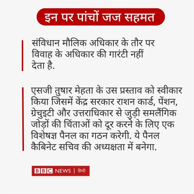 भारत में समलैंगिक विवाह