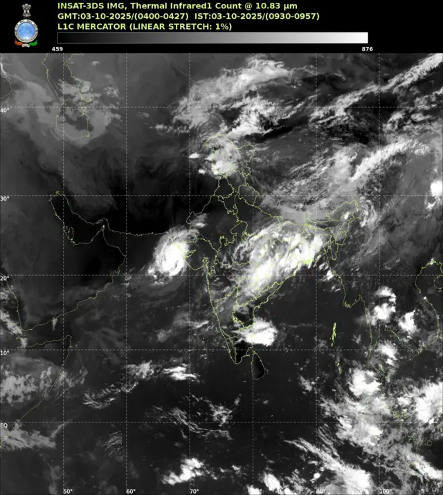 ચોમાસું, હવામાન