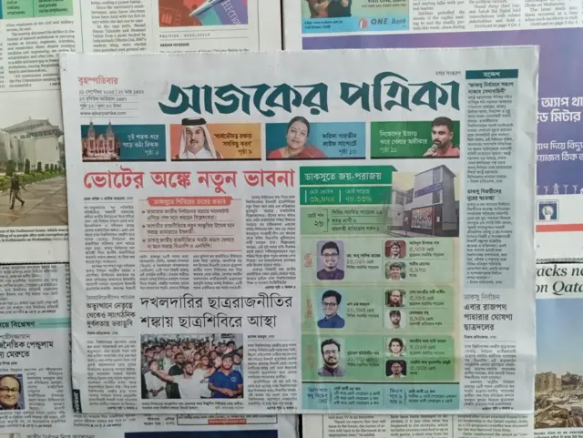 আজকের পত্রিকা