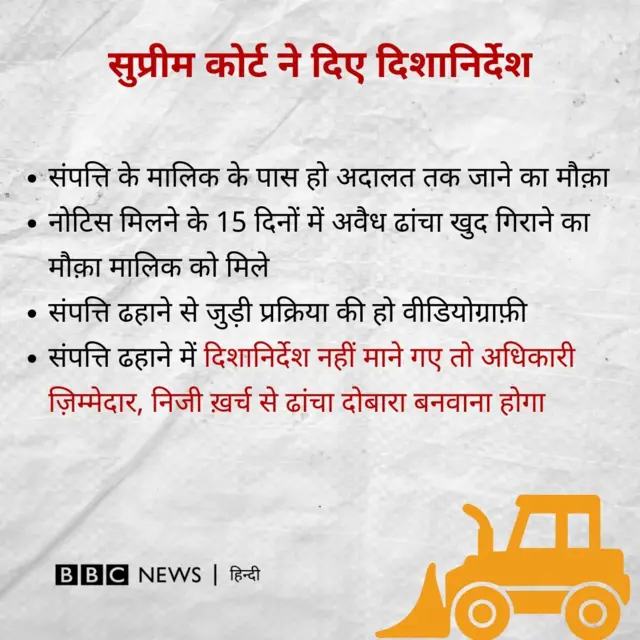 सुप्रीम कोर्ट के दिशा निर्देश