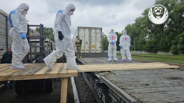 повернення тіл