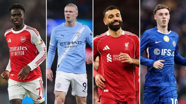 Collage of immages of Bukayo Saka, Erling Haaland, Mohammed Sallah, and Cole Palmer