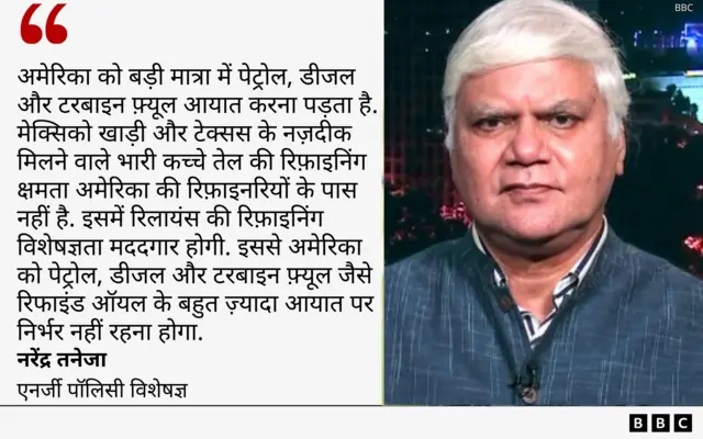 ऑयल इंडस्ट्रीज़