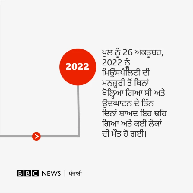 ਬੀਬੀਸੀ