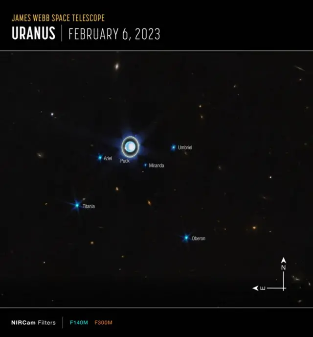 Urenus
