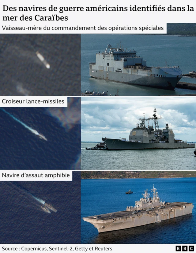 Le graphique montre des images satellites et des photos de trois navires américains : un navire-mère des forces spéciales, un croiseur lance-missiles et un navire d'assaut amphibie.