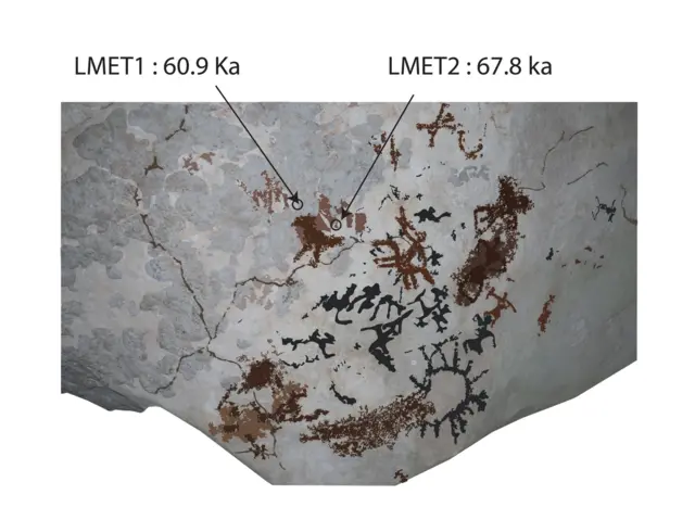 Gua Metanduno merupakan situs arkeologi yang kerap dikunjungi wisatawan.