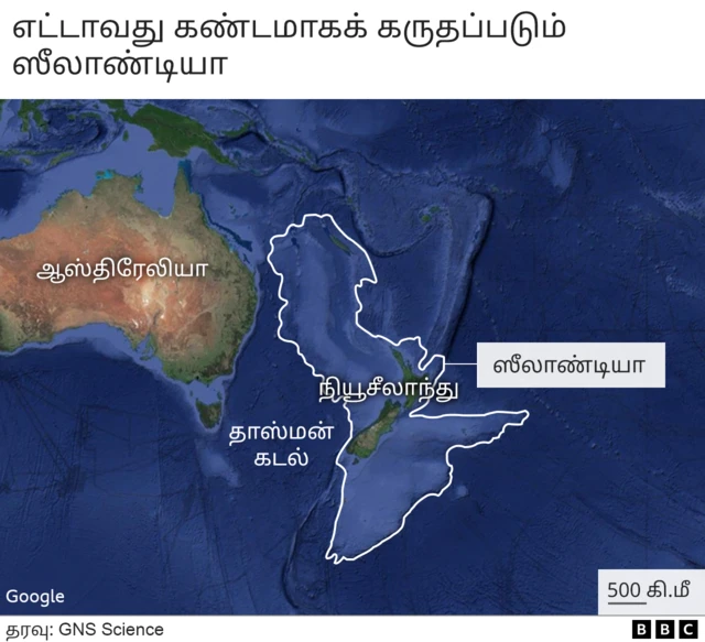 ஸீலாண்டியா, எட்டாவது கண்டம்