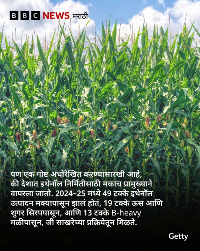 देशात इथेनॉल निर्मितीसाठी उसापेक्षा मकाच प्रामुख्याने वापरला जातो.