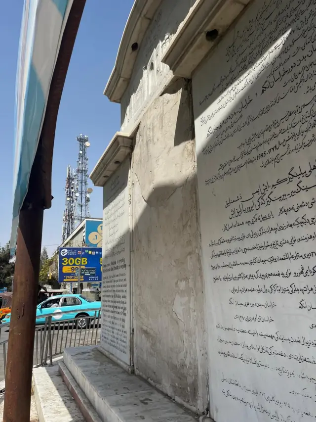 Ёдгорликнинг 2024 йилдаги кўриниши