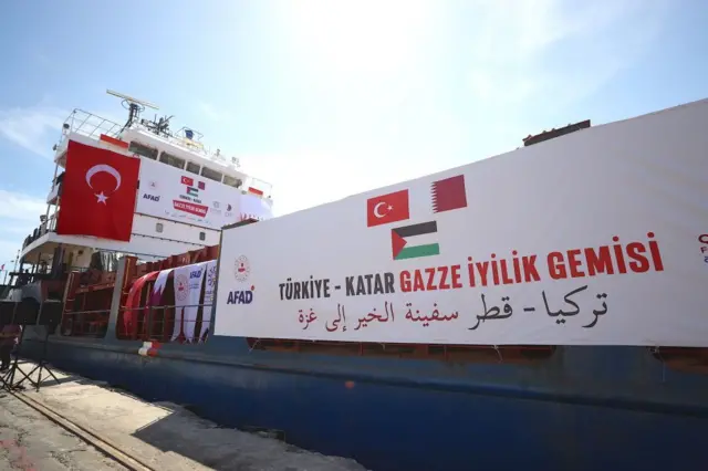 Afet ve Acil Durum Yönetimi Başkanlığı (AFAD) liderliğinde Gazze'ye gönderilmek üzere hazırlanan ‘Türkiye-Katar Gazze İyilik Gemisi’, 8 Mayıs 2024 tarihinde Mersin Uluslararası Limanı'ndan Mersin, Türkiye'den yola çıkmıştı