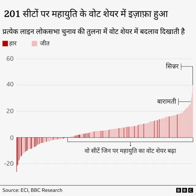 ग्राफिक्स कार्ड