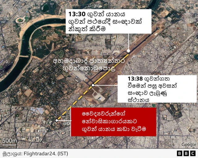 Air India Plane Crash