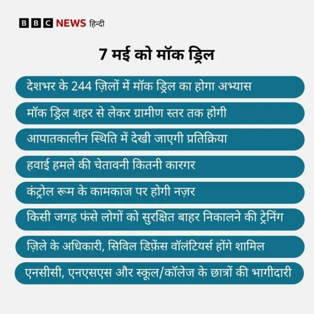 मॉक ड्रिल