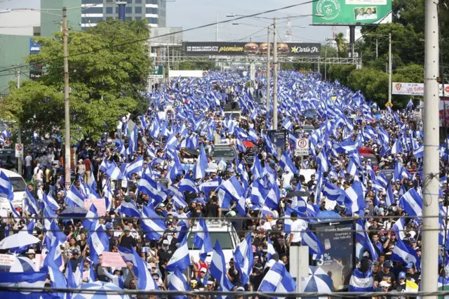 Las protestas masivas de 2018 en Nicaragua